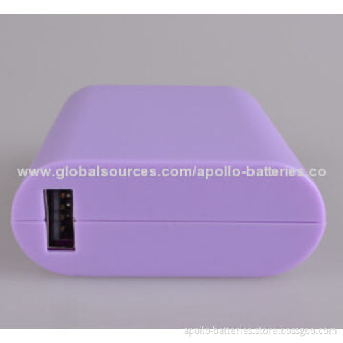 Power bank, low price and different
